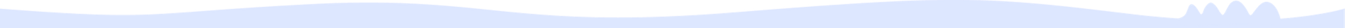 Top Wave