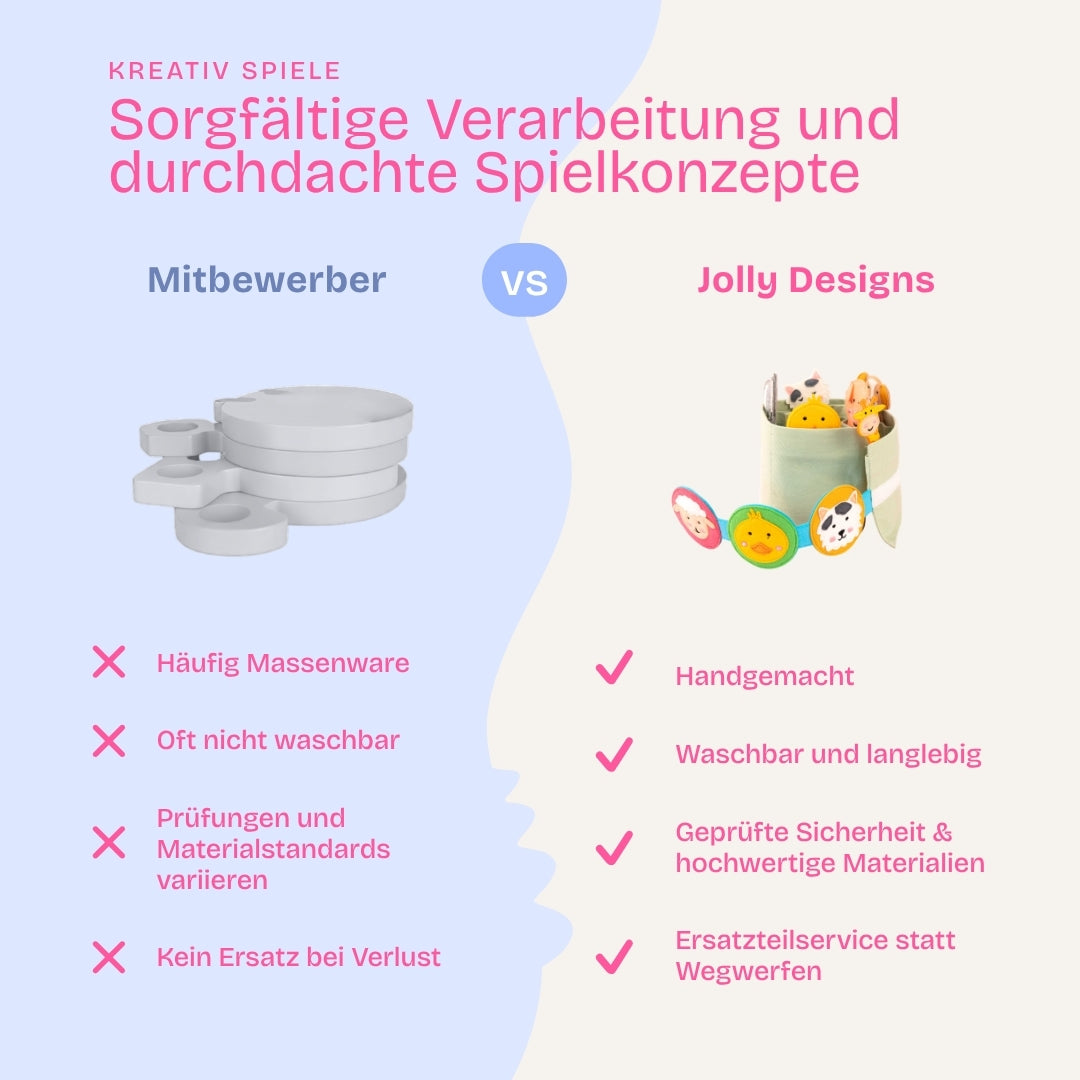 Bunte Formenwelt
