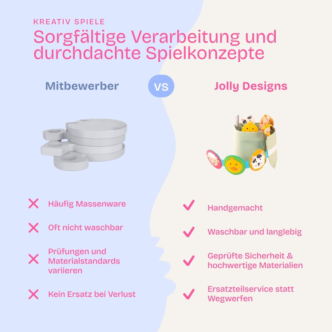 Kleine Tierwelt