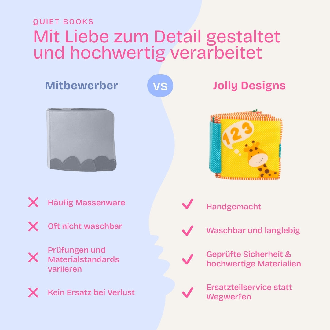 Mein erstes Fahrrad